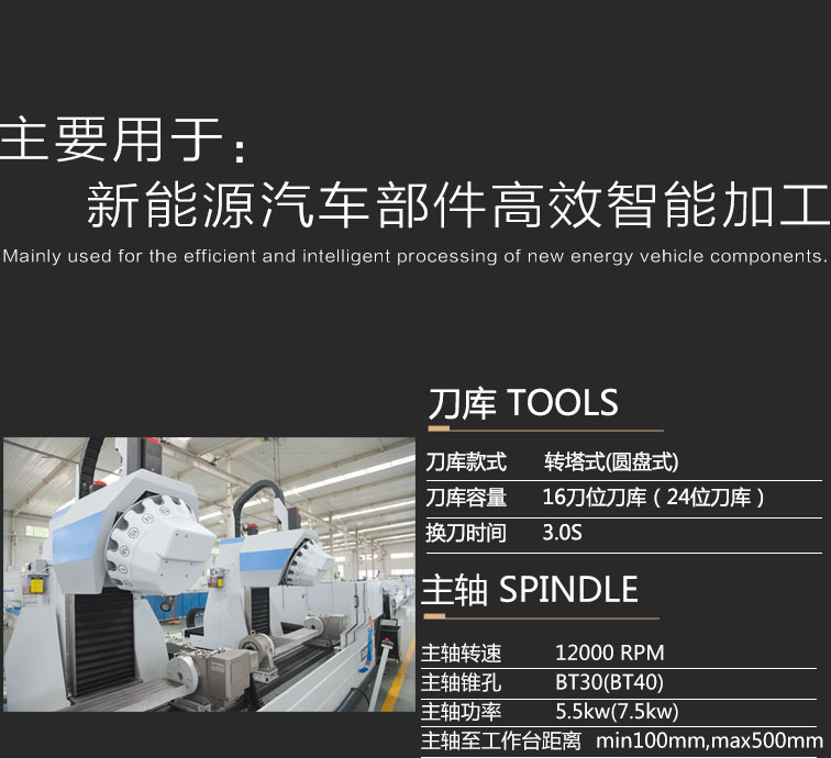派克機(jī)器雙頭加工中心.jpg
