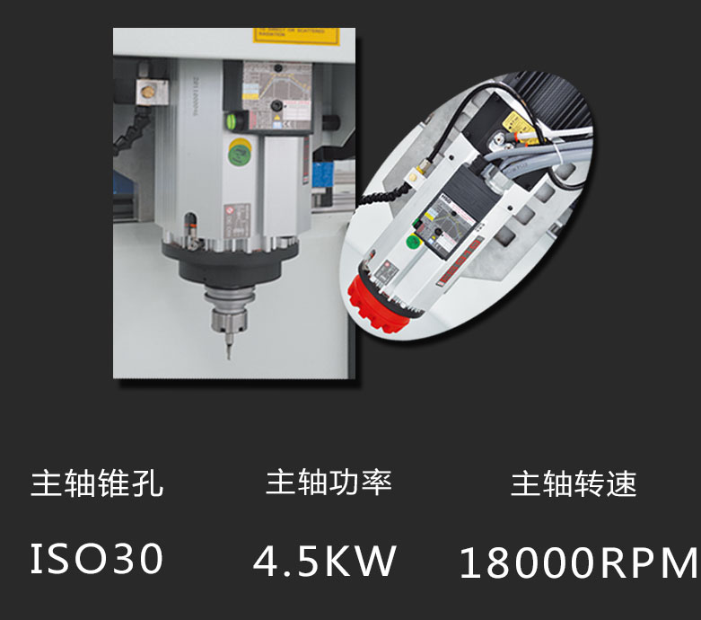 鋁型材鉆銑加工中心派克機(jī)器.jpg 鋁型材鉆銑加工中心派克機(jī)器.jpg